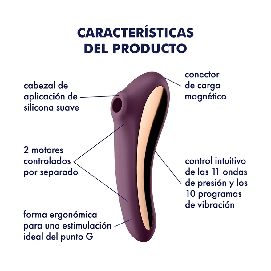 Satisfyer Succionador Dual Kiss.webp